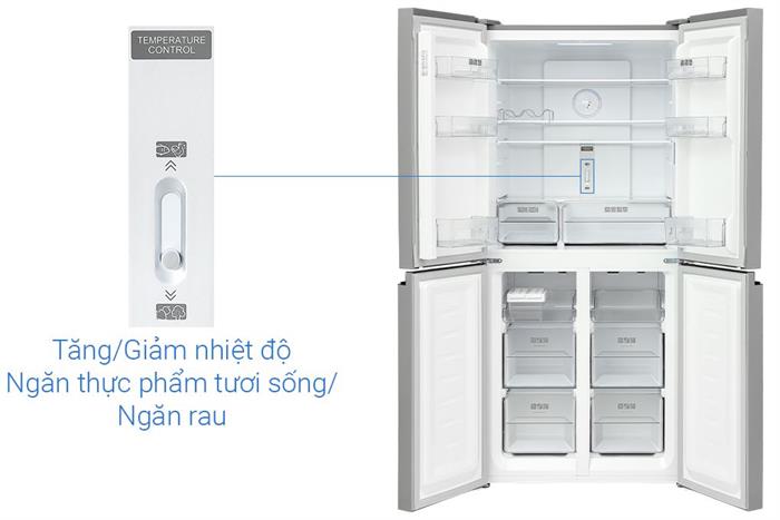 TỦ LẠNH SHARP SJ-FXP510VG-CH